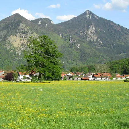 Panoramablick Marquartstein